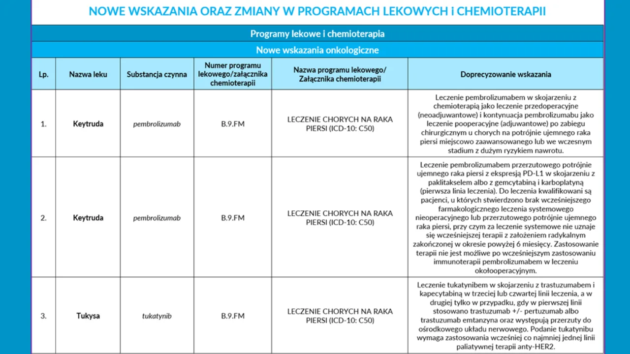 lipiec
